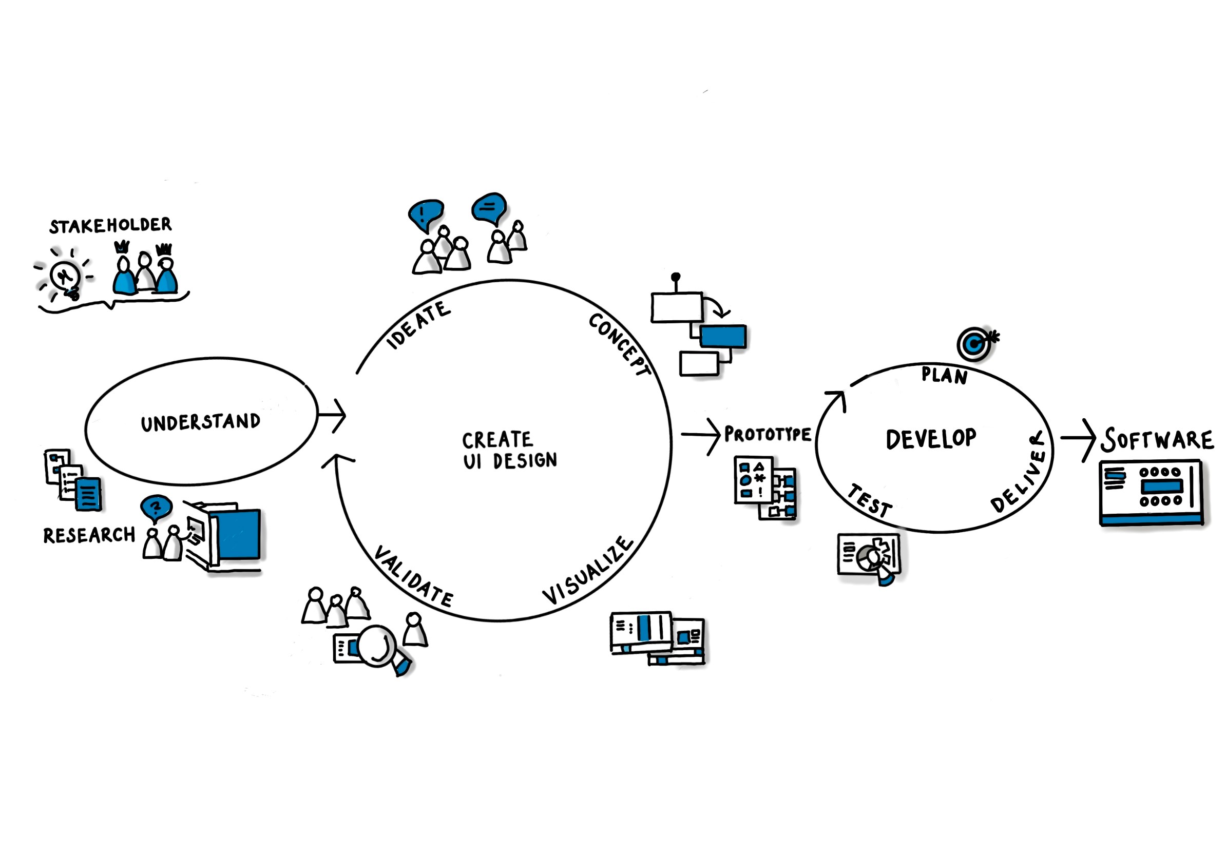 Making Industrial Work Tools Intuitive | Helbling